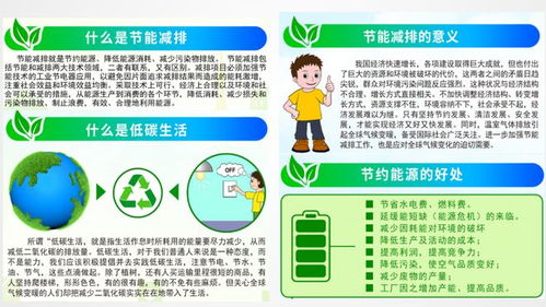 2022年节能宣传周丨 落实 双碳 行动,共建美丽家园