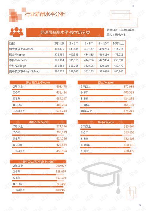 2020年建筑装饰土木工程行业建筑节能服务领域行业分析报告 市场调查报告 .pdf