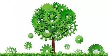 中国制造2025与节能环保 推动产业绿色转型的引擎