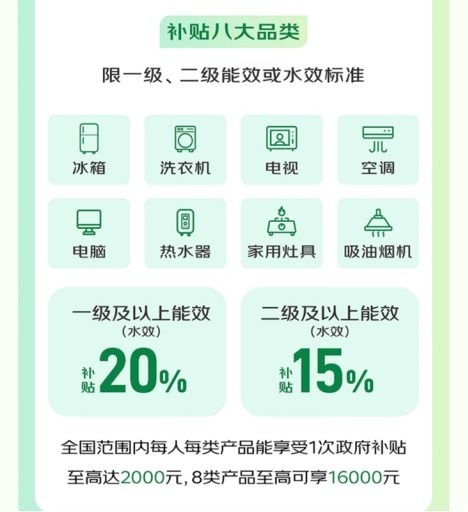 澳柯玛以旧换新加码绿色消费，近千款节能产品引领行业新风尚